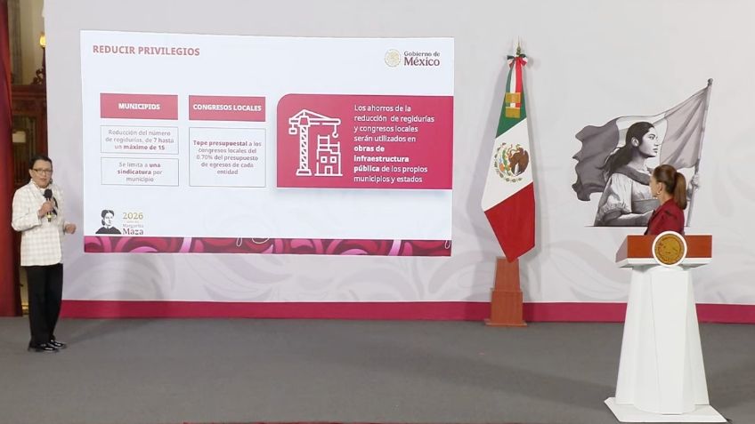 Sheinbaum presenta Plan B en materia electoral: ¿Qué propone?
