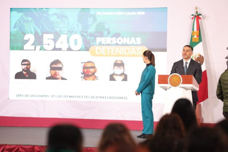 Gobierno federal asegura que estrategia en Sinaloa redujo 44 % los homicidios y debilitó a grupos criminales