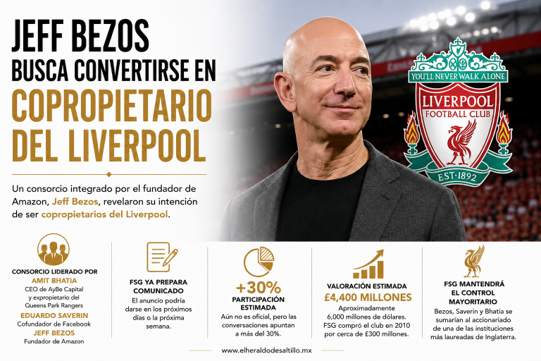 Jeff Bezos busca convertirse en copropietario del Liverpool
